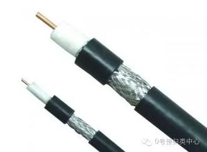 电线、电缆、同轴电缆与光缆的商品归类区别